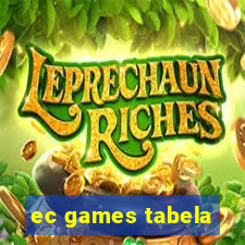 ec games tabela